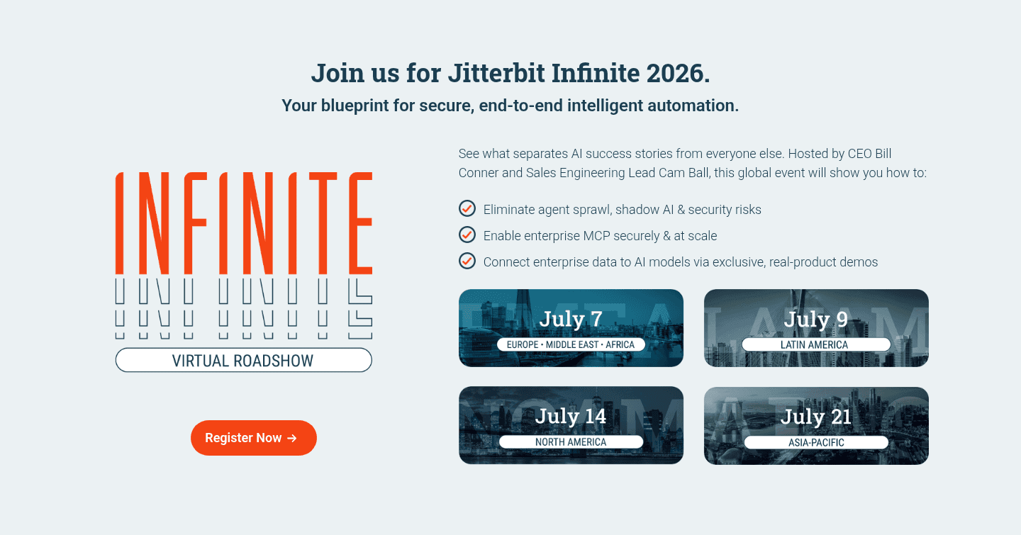 Jitterbit Cta