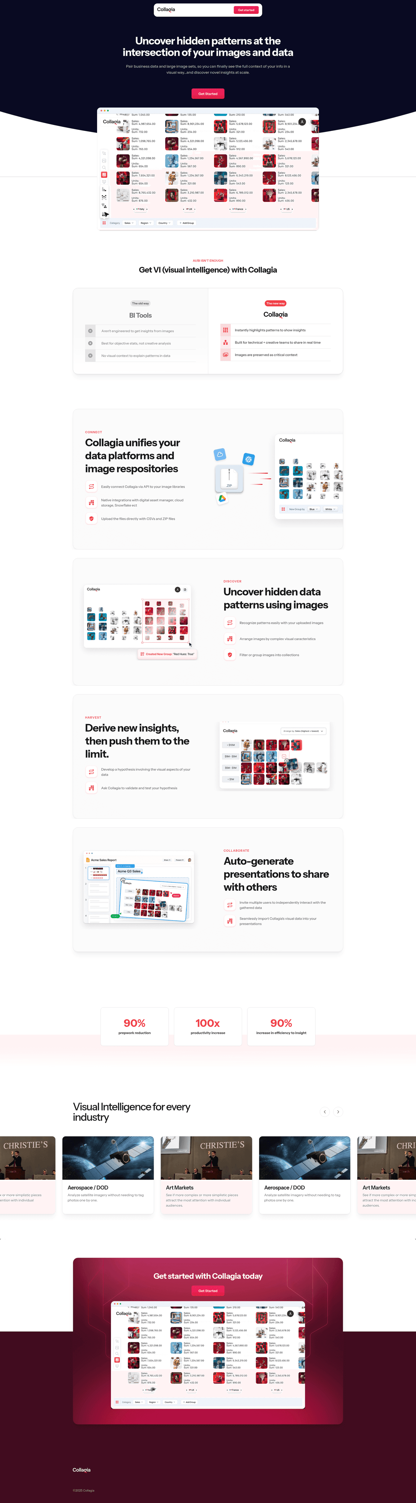 Collagia homepage