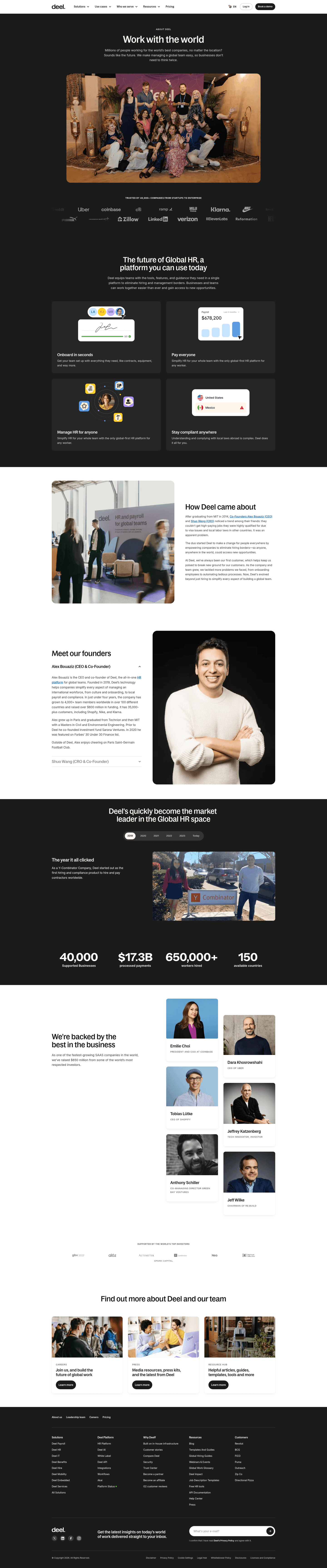 Deel homepage