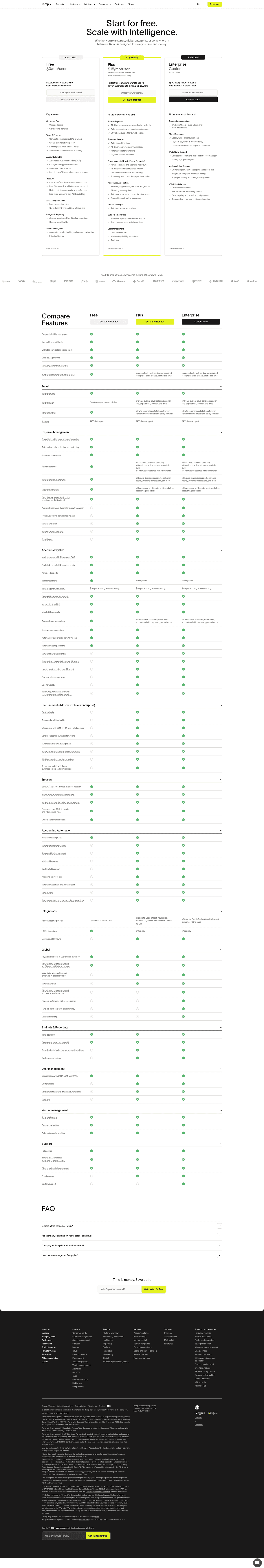Ramp pricing page