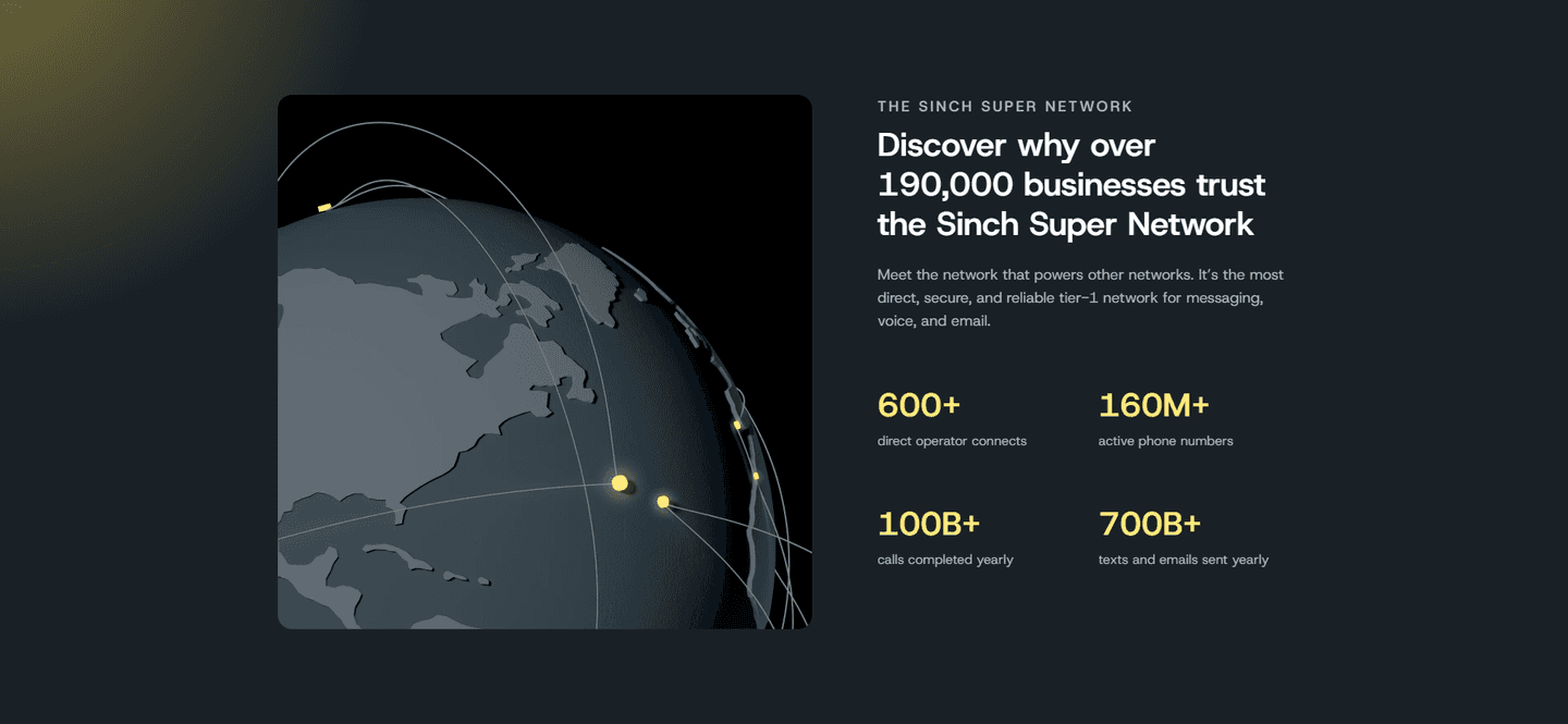 Sinch Trust