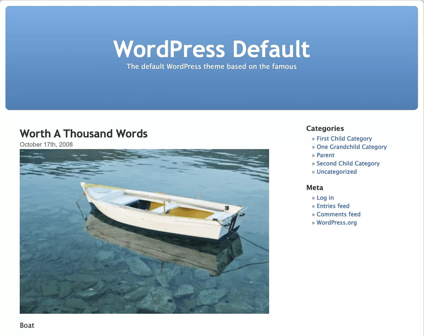 The early WordPress editor, where non-technical people wrote and published posts
