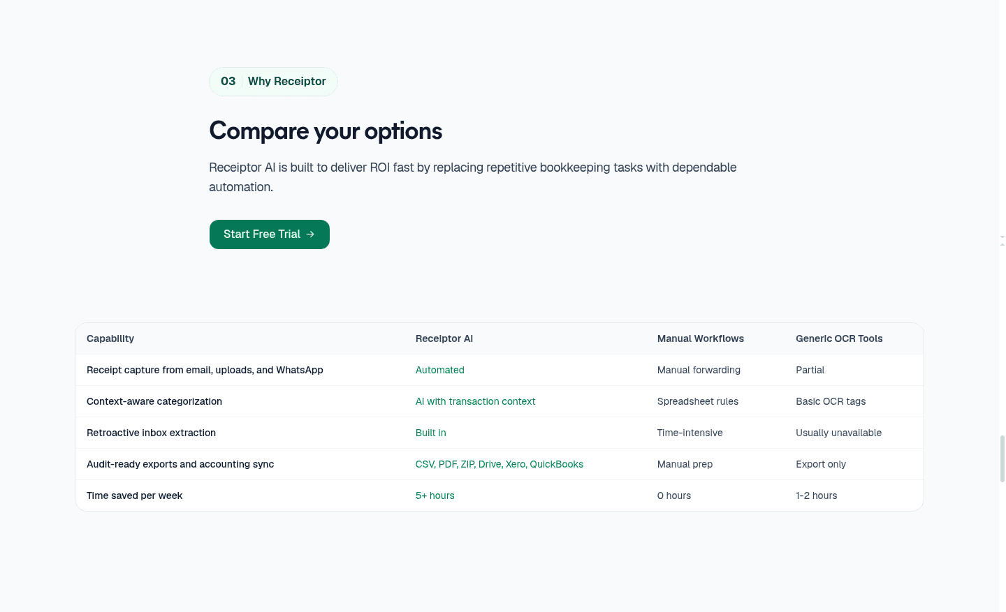 Agent Mode by Receiptor AI Comparison