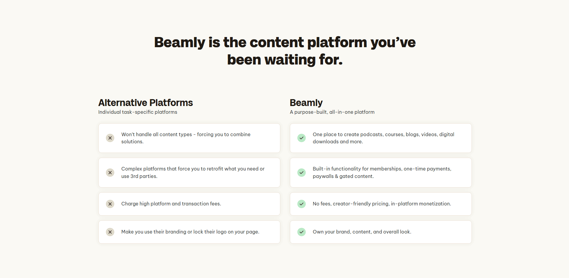Beamly Comparison
