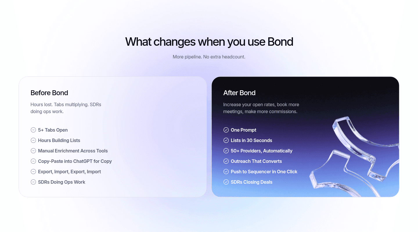 Bond Comparison
