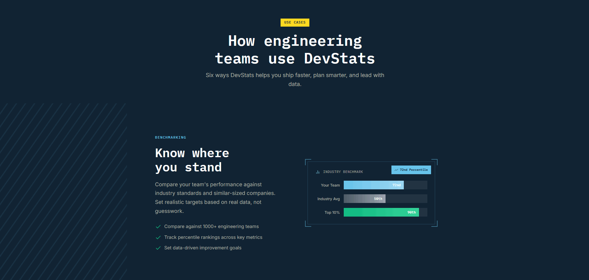DevStats Comparison