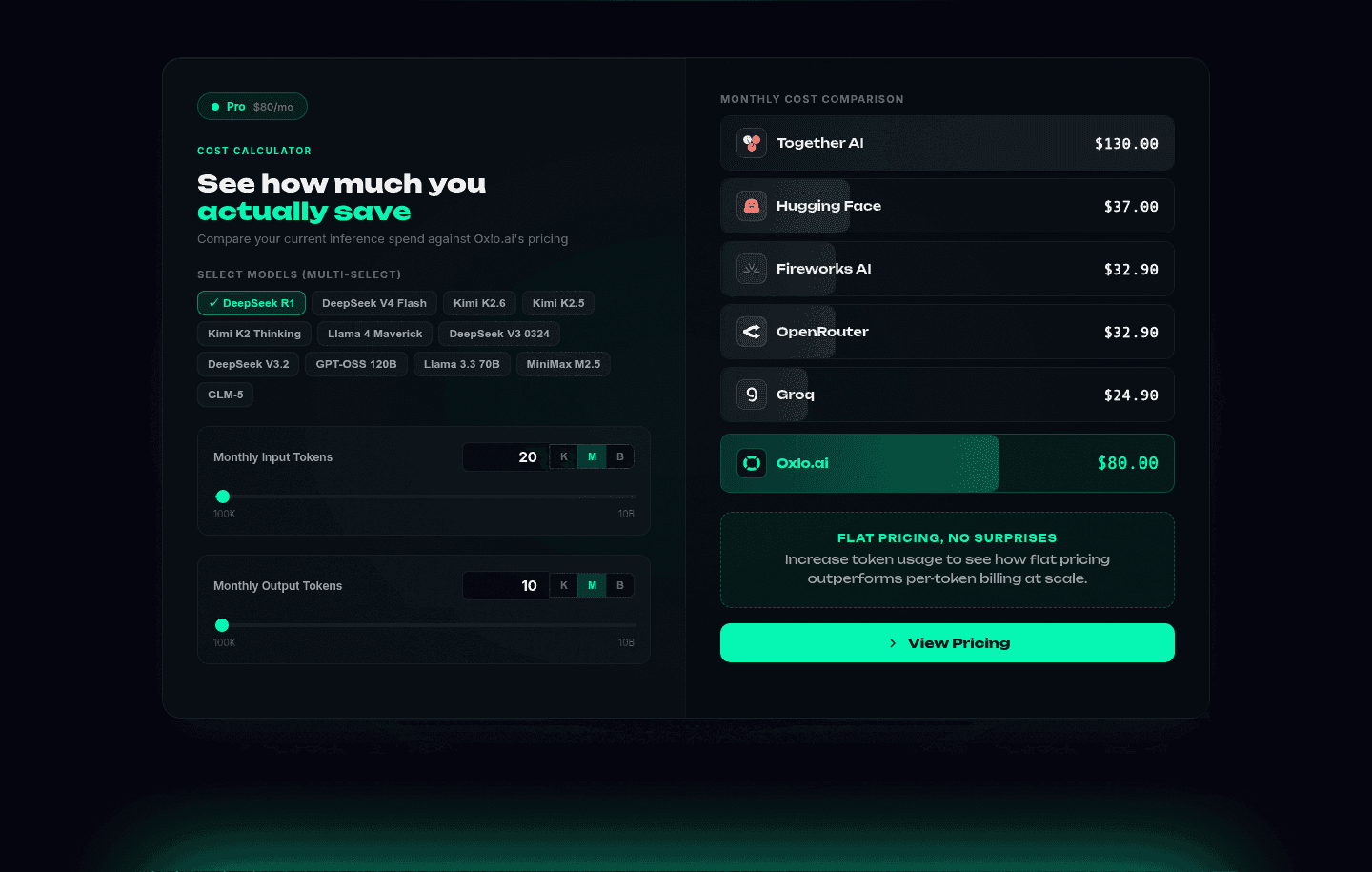 Oxlo.ai Comparison