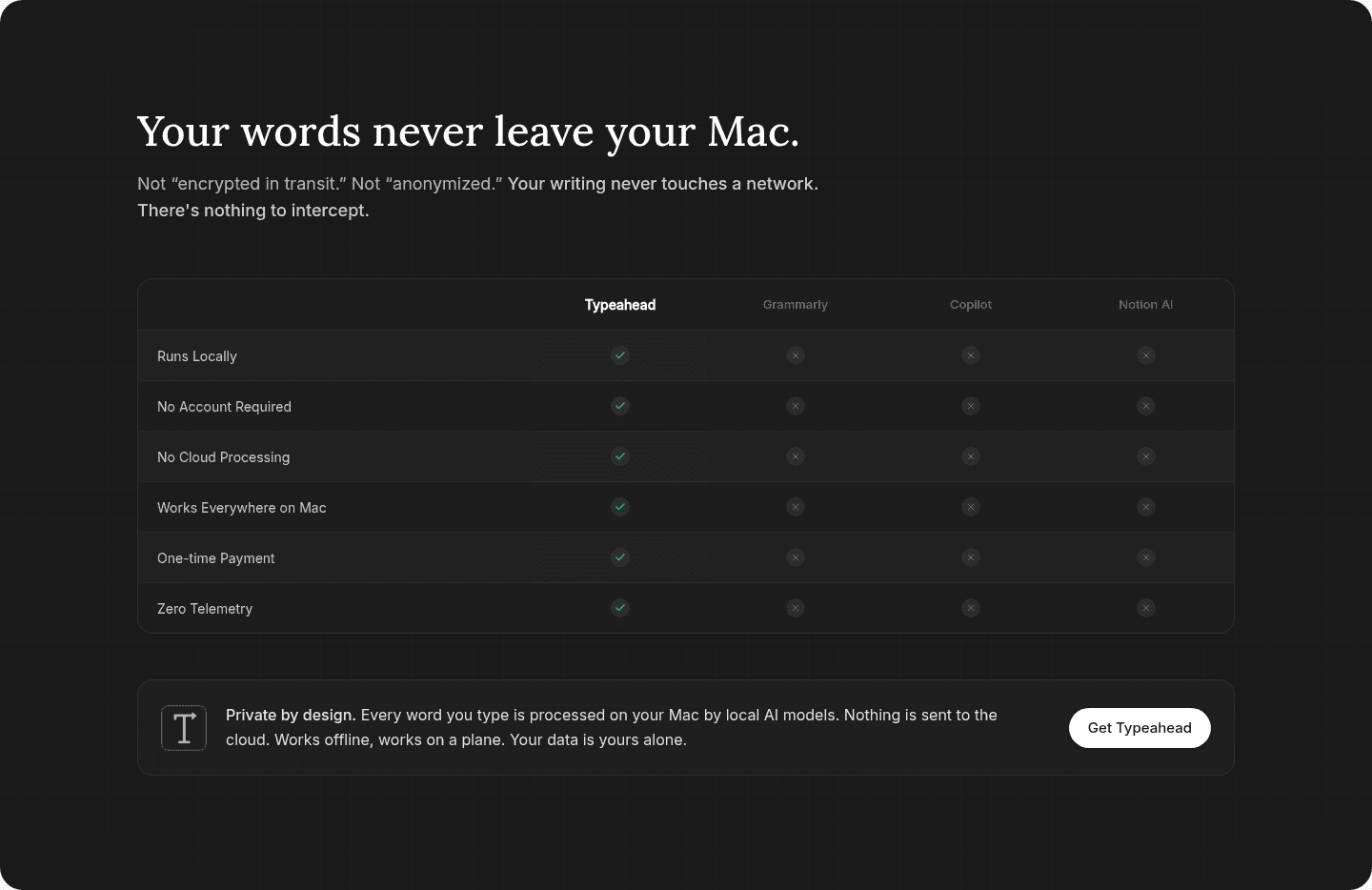 Typeahead 2.0 Comparison