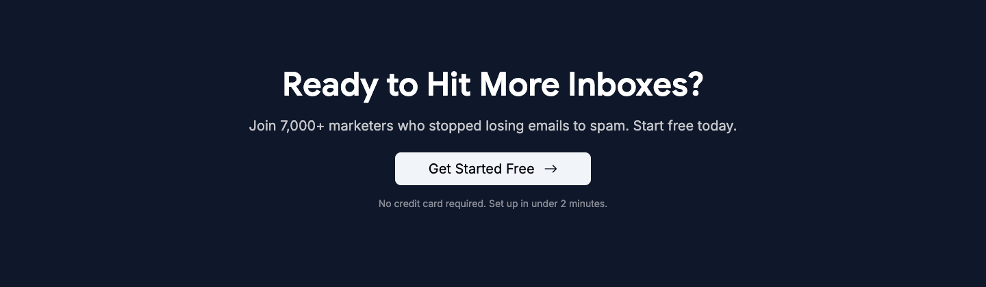 Hello Inbox Cta