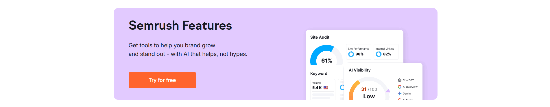 SEMrush Cta