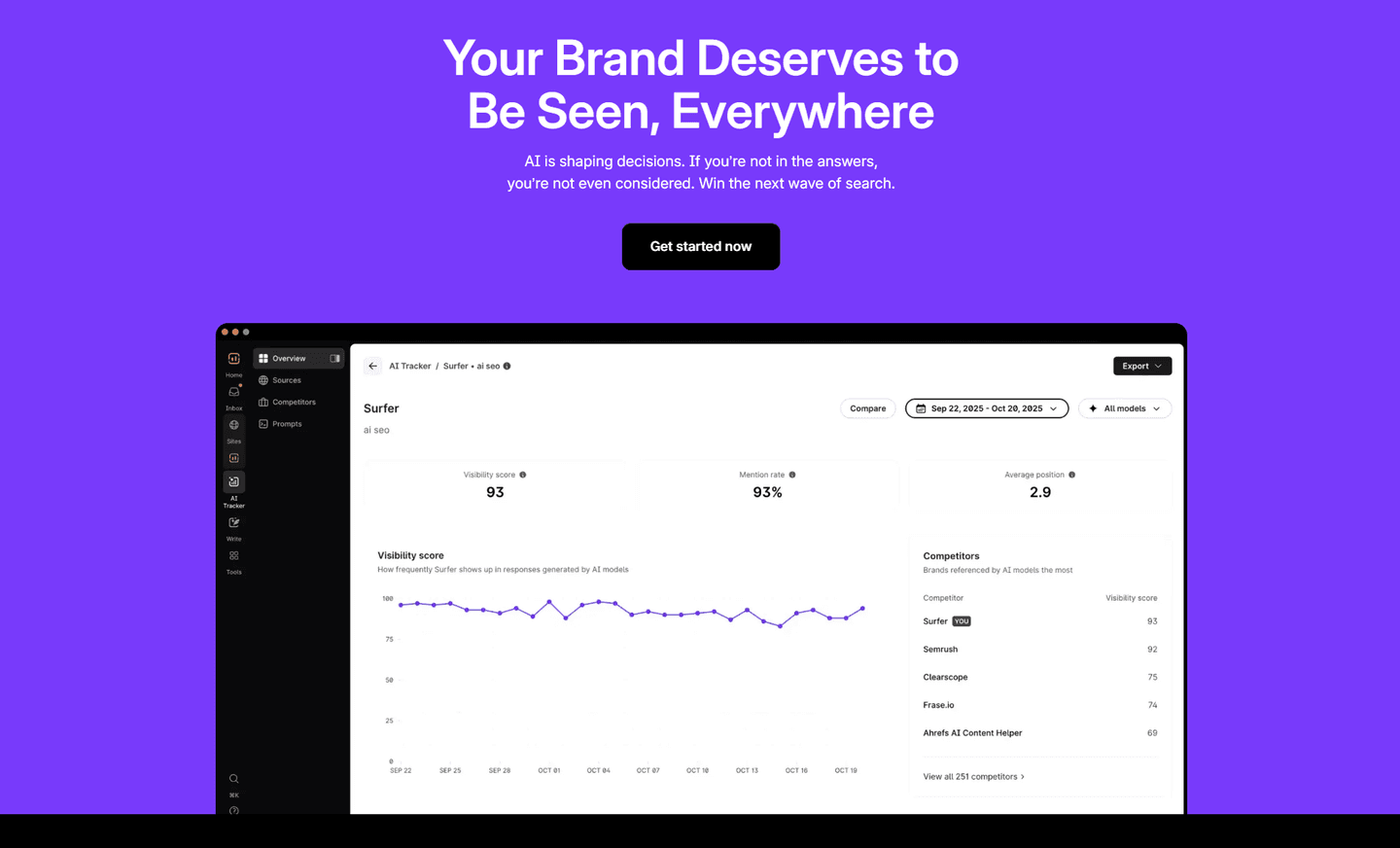 Surfer SEO Cta