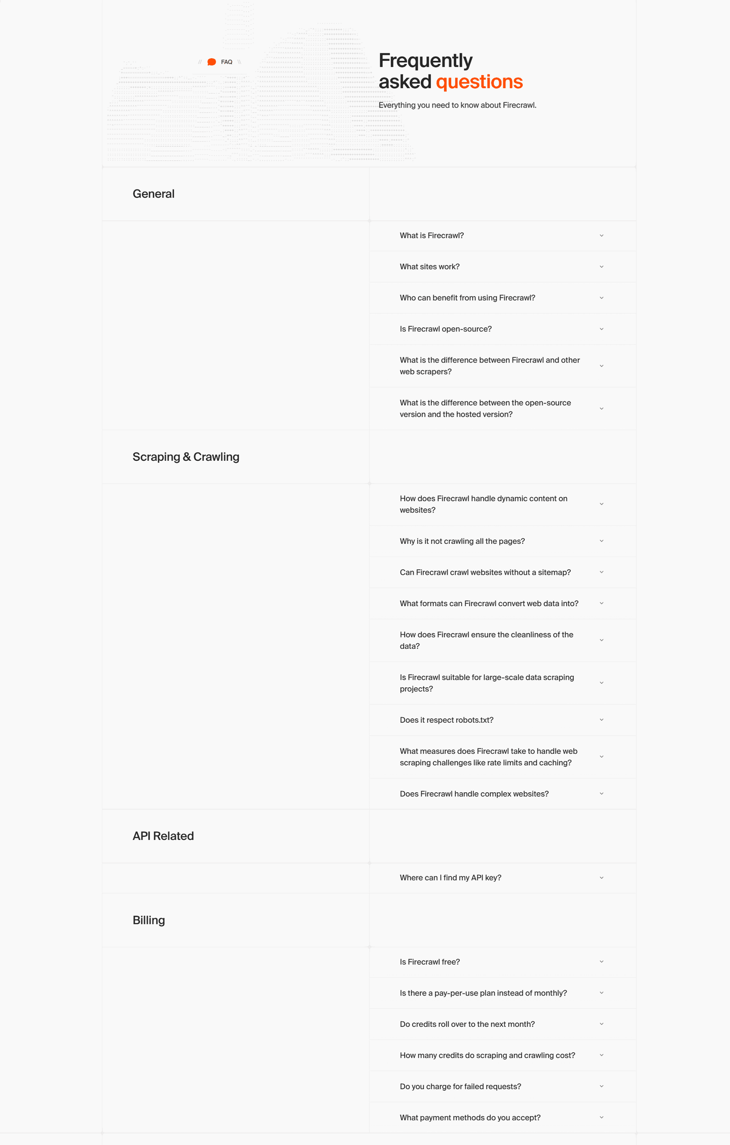 Firecrawl faq section