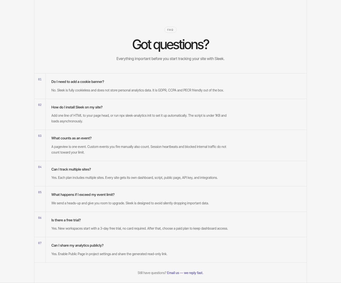 Sleek Analytics Faq
