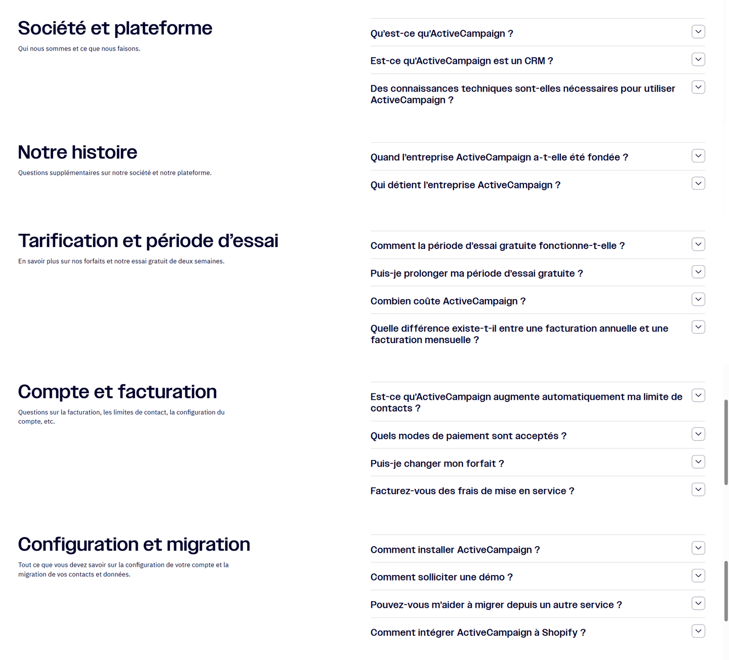 ActiveCampaign Faq