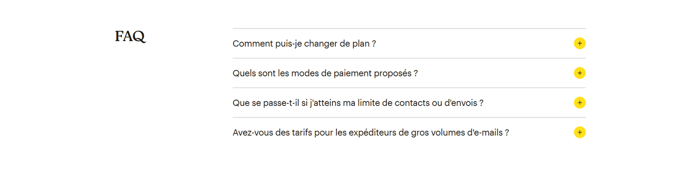 Mailchimp Faq