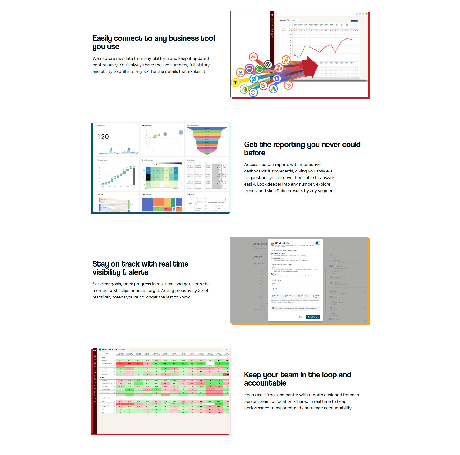 BlinkMetrics Features