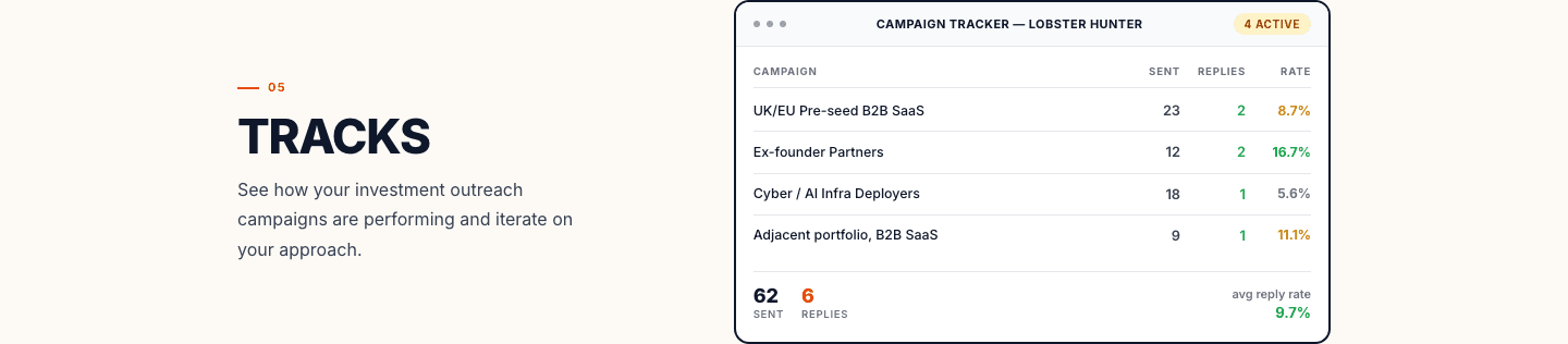 Causo for Fundraising Features