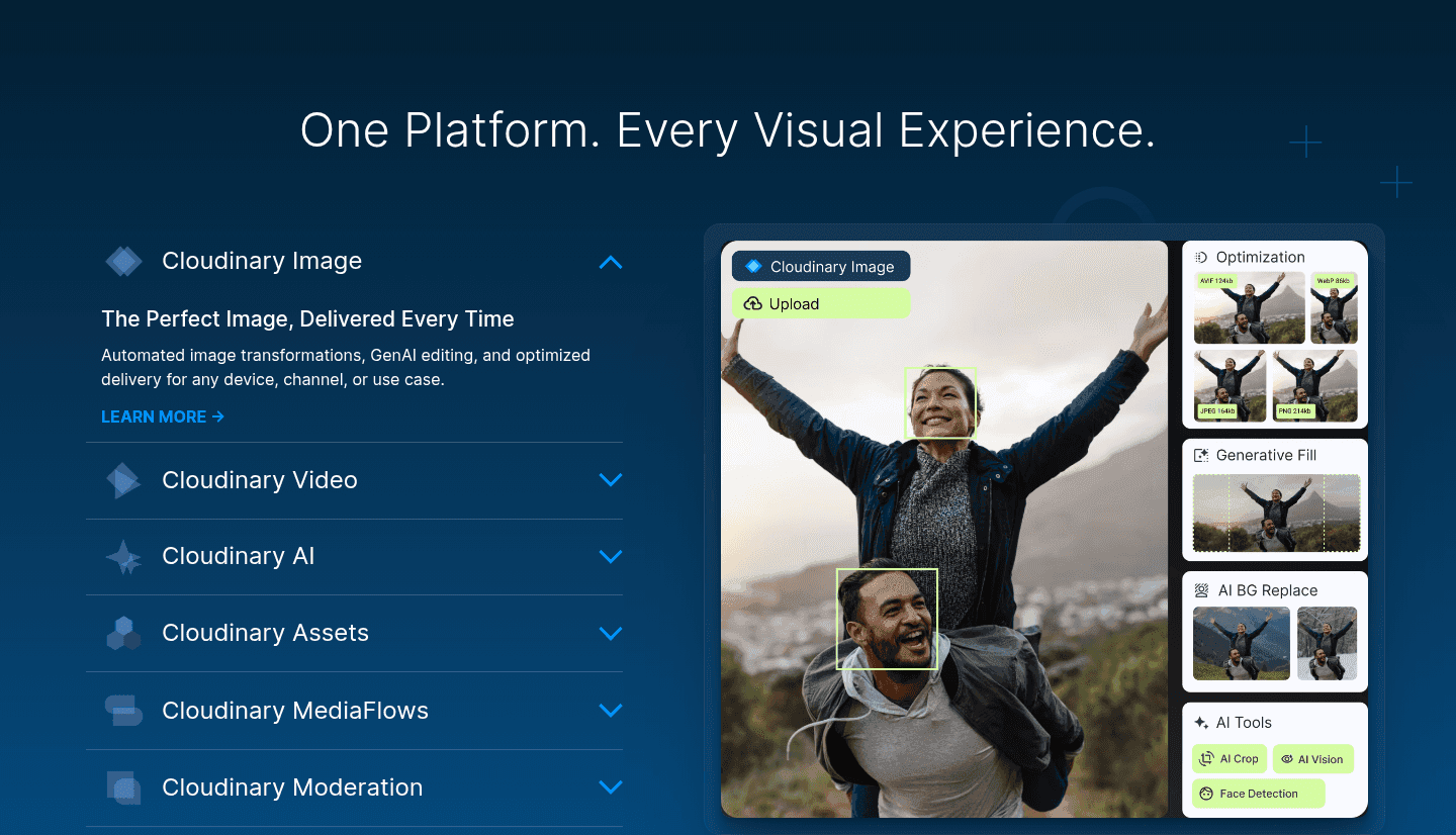 Cloudinary Features