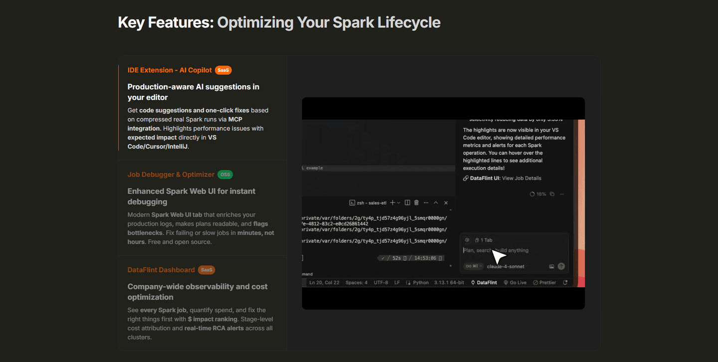 DataFlint Features