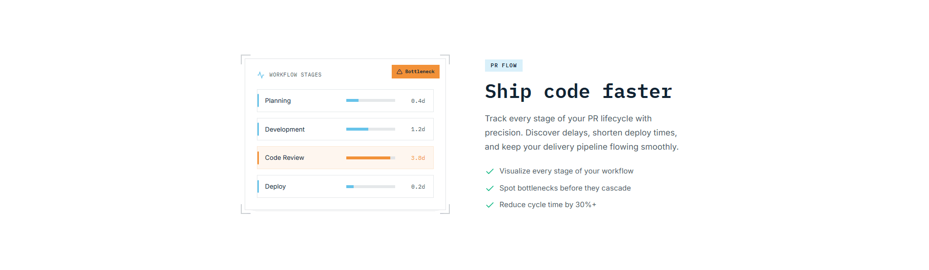 DevStats Features