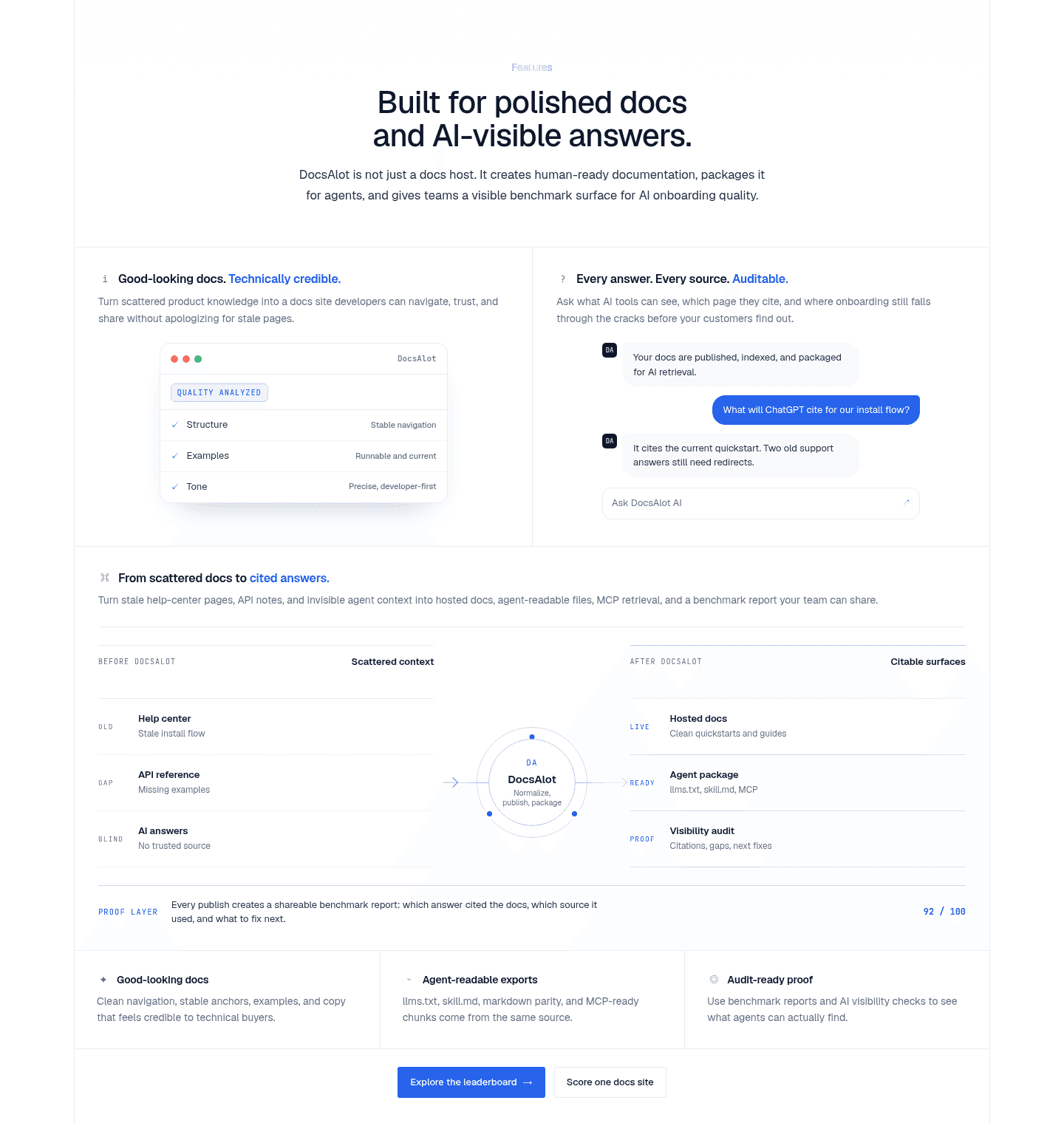 DocsAlot Features