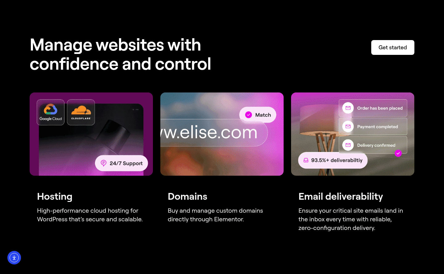 Elementor Features