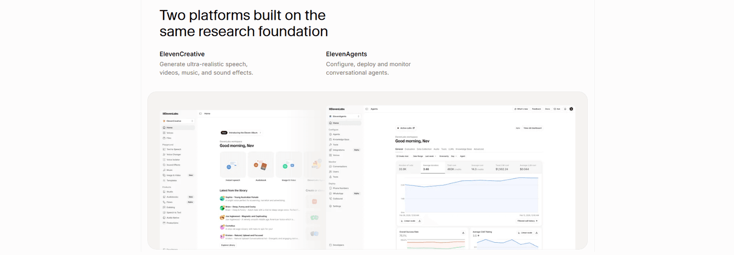 ElevenLabs Features
