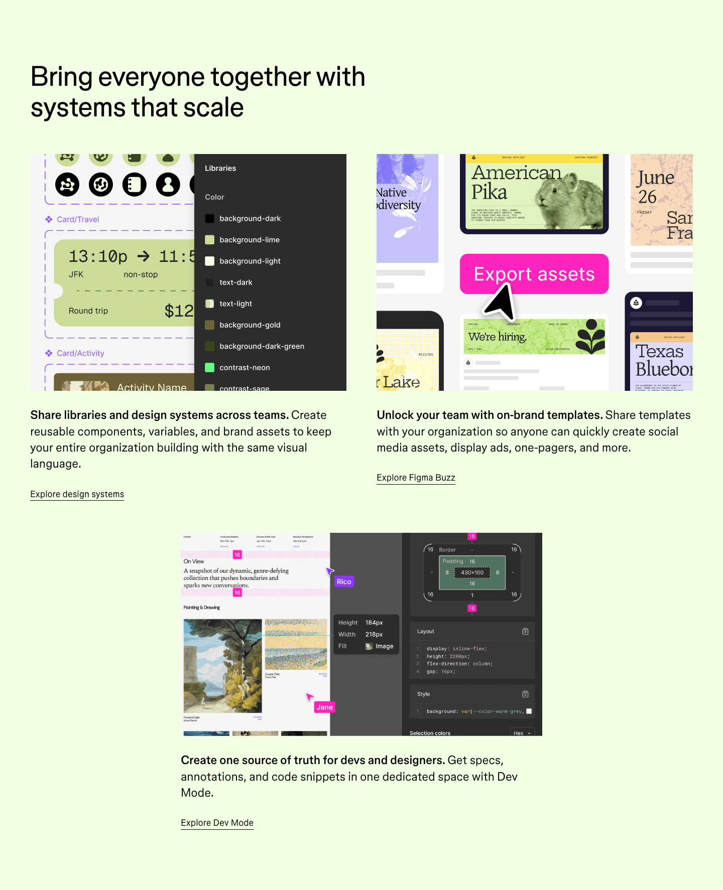 Figma Features