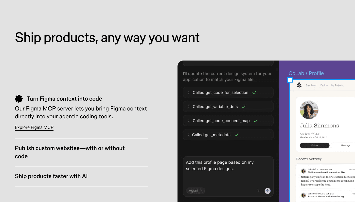 Figma Features