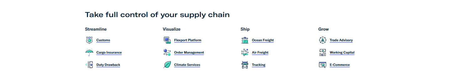 Flexport features section