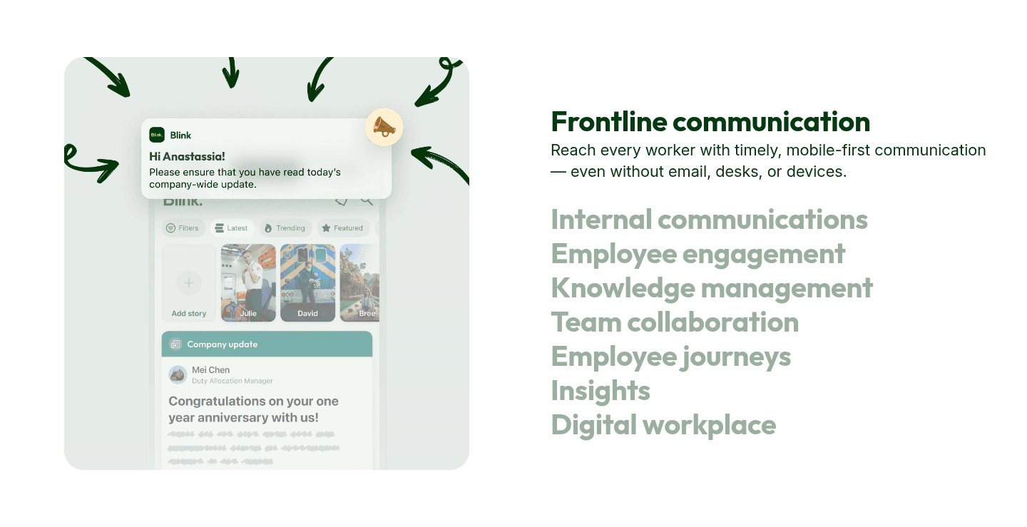 Joinblink Features
