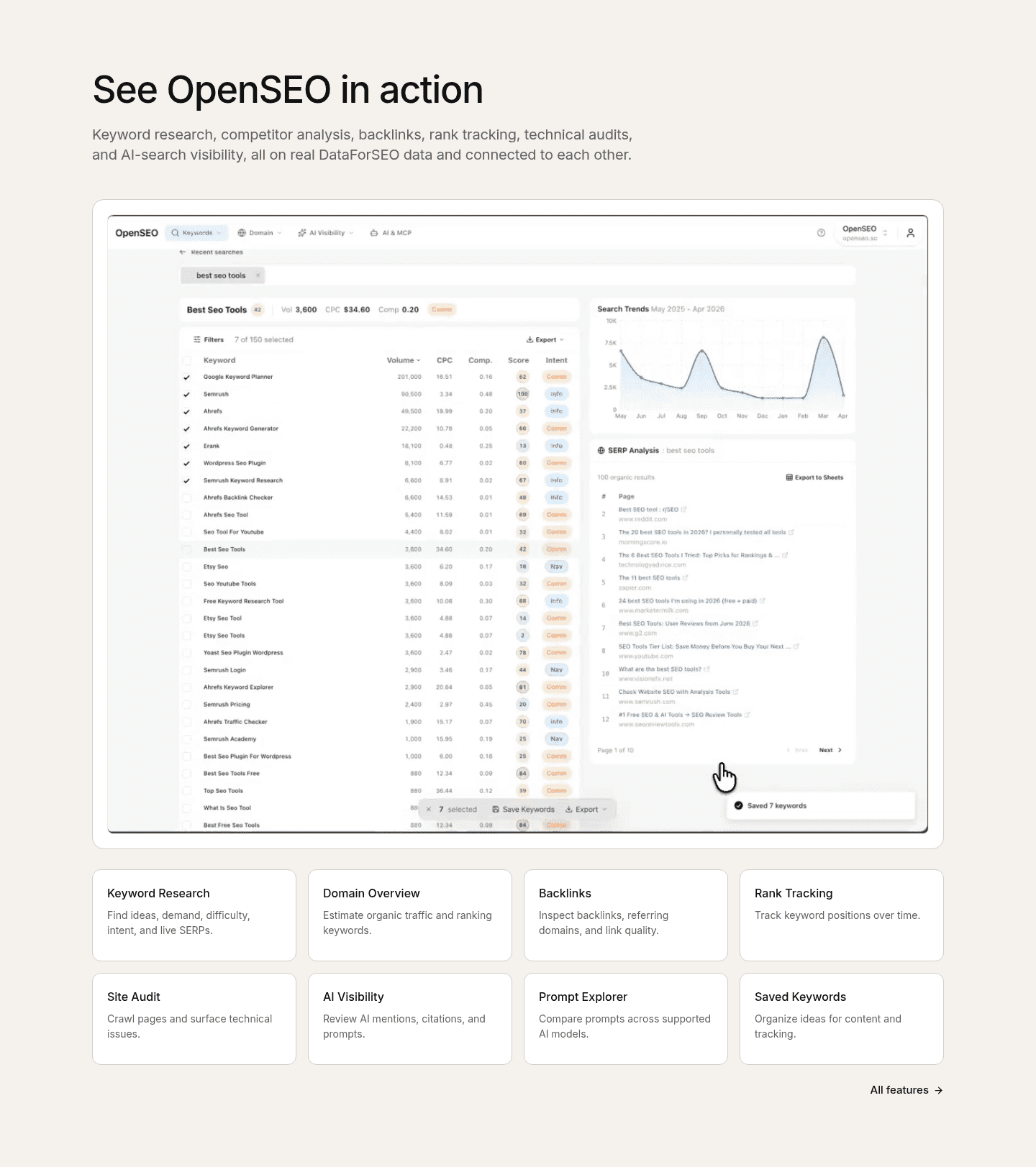 OpenSEO Features