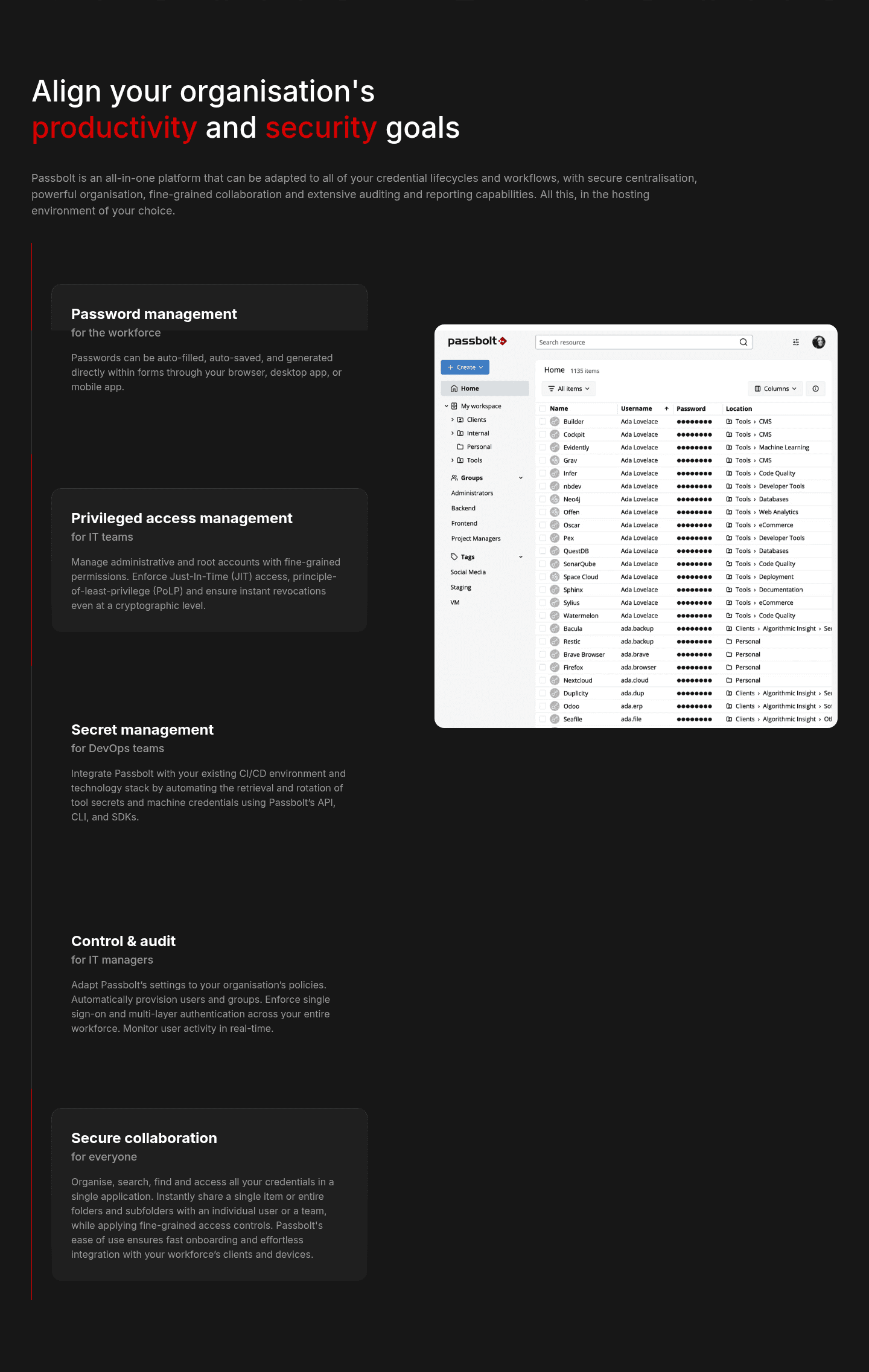 Passbolt Features