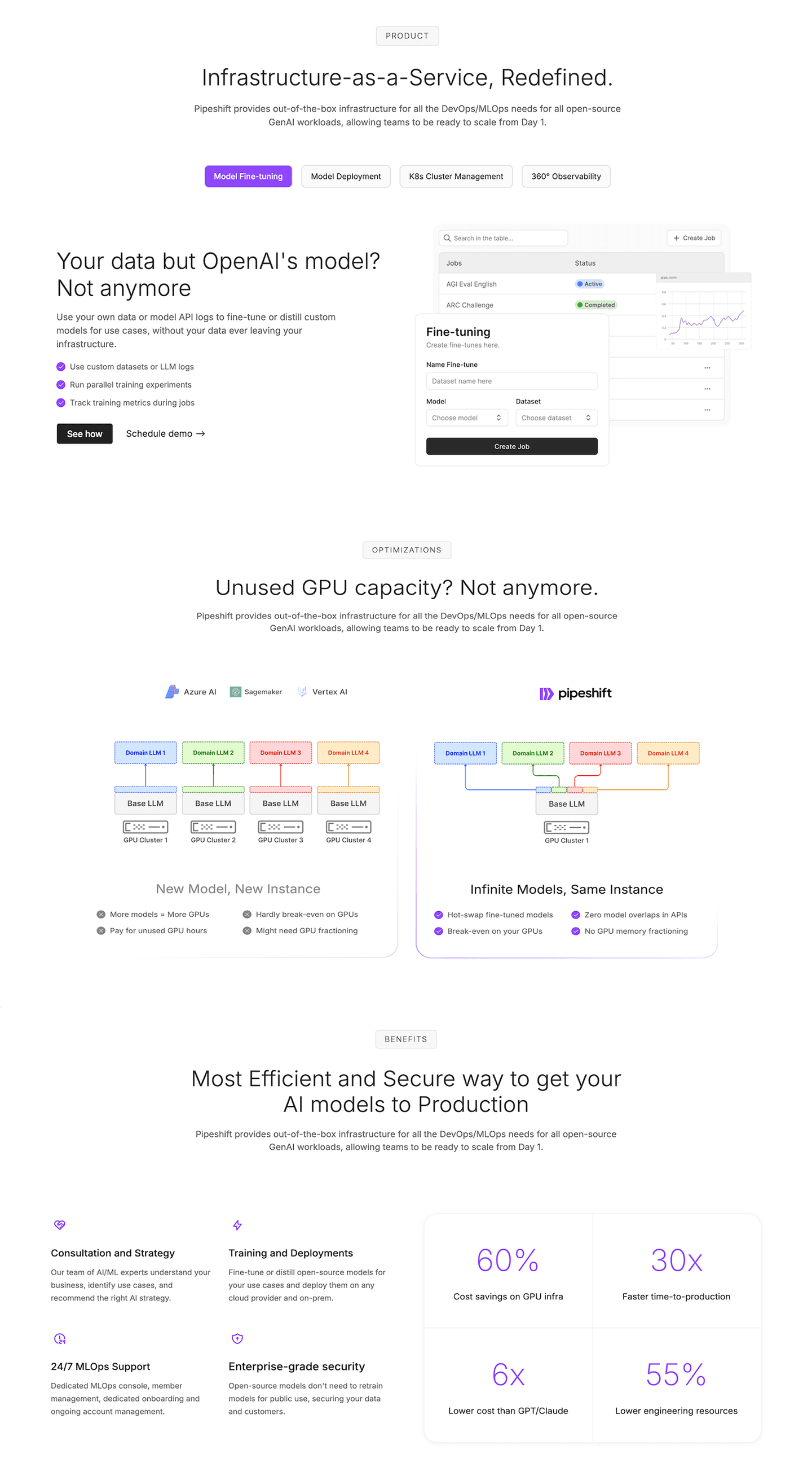 Pipeshift Features