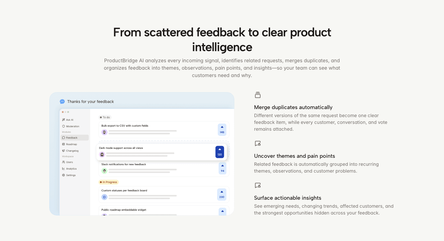 ProductBridge Features