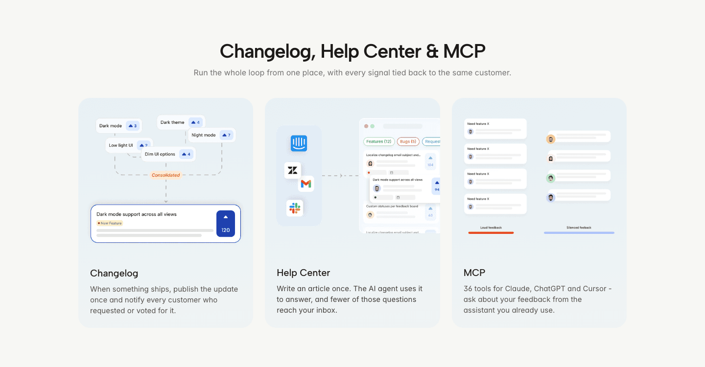 ProductBridge Features