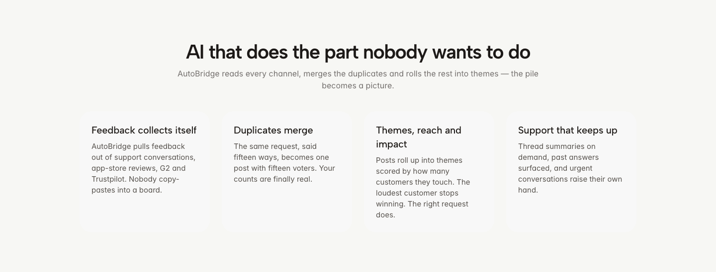 ProductBridge Features