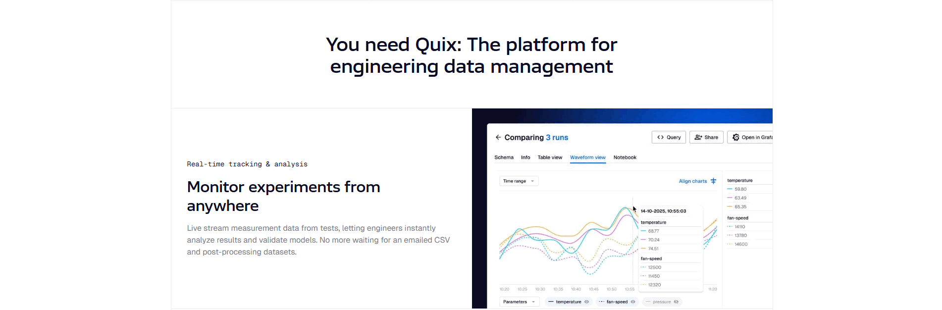 Quix Features