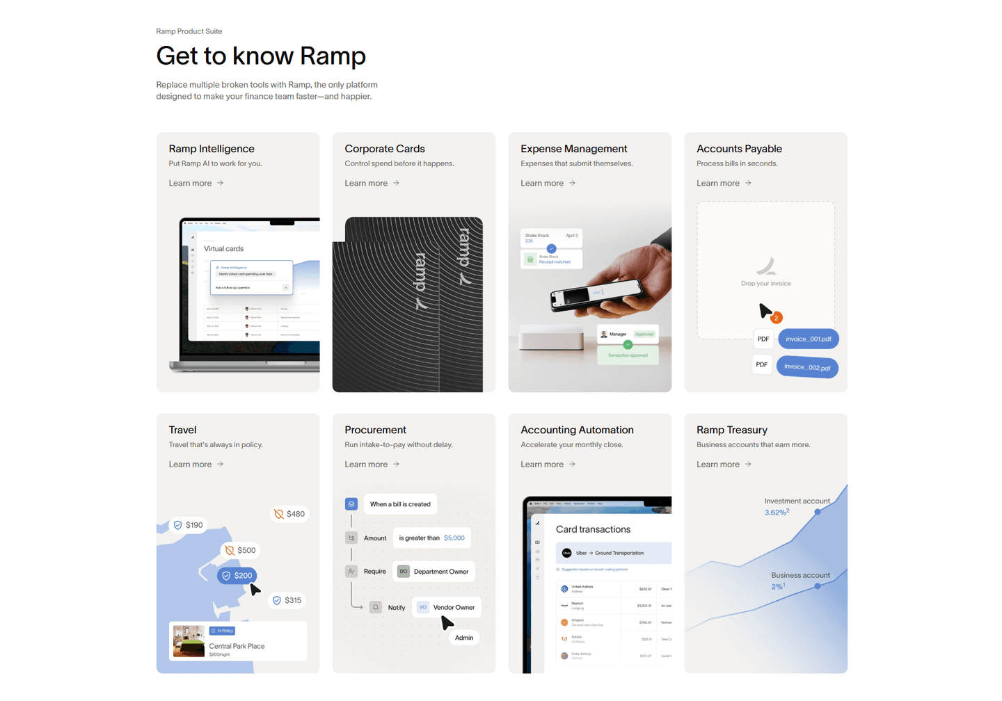 Ramp Features