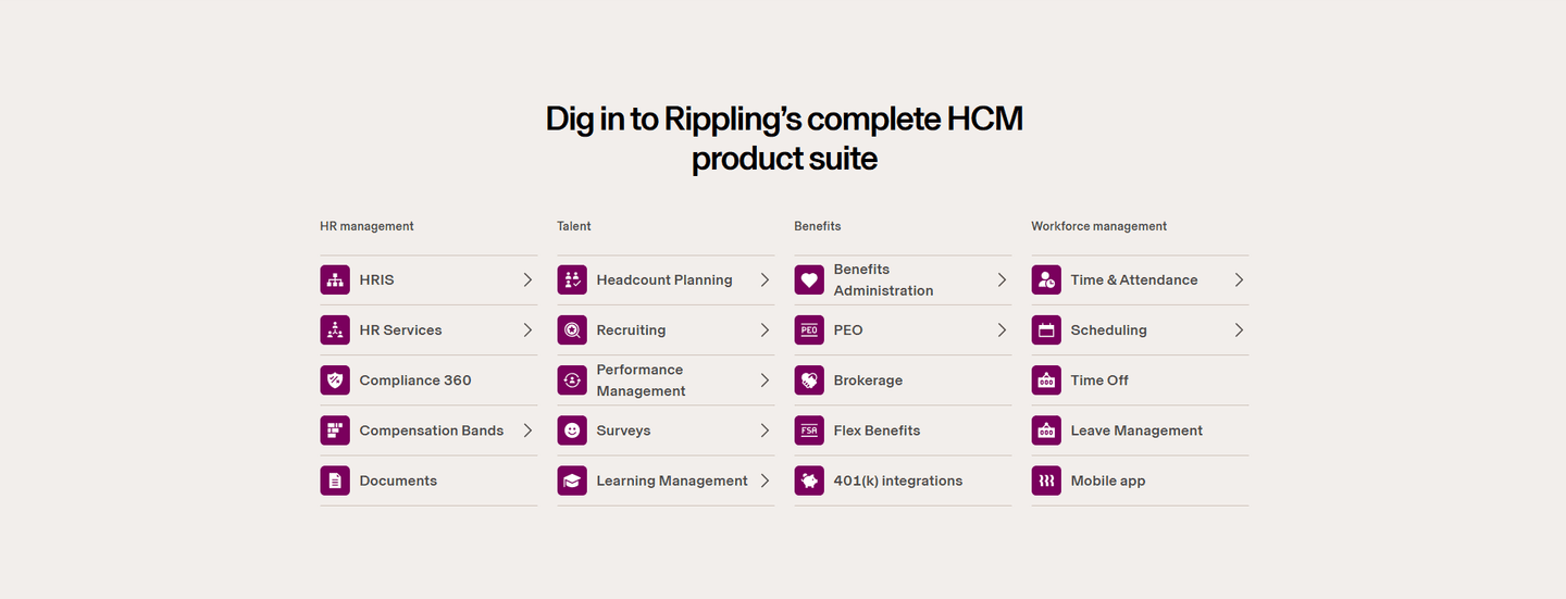 Rippling Features