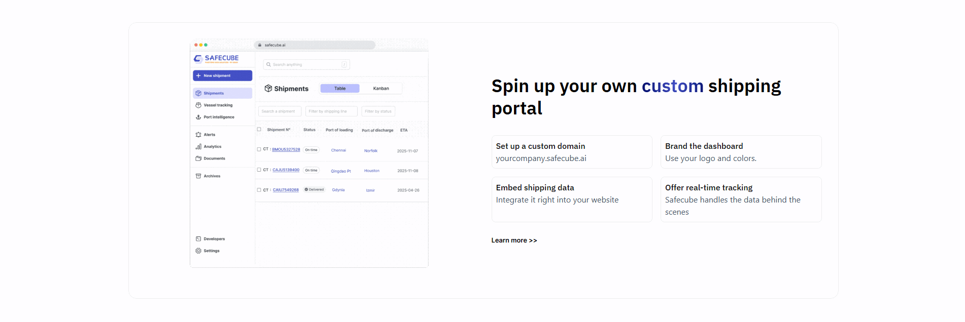 Safecube Features