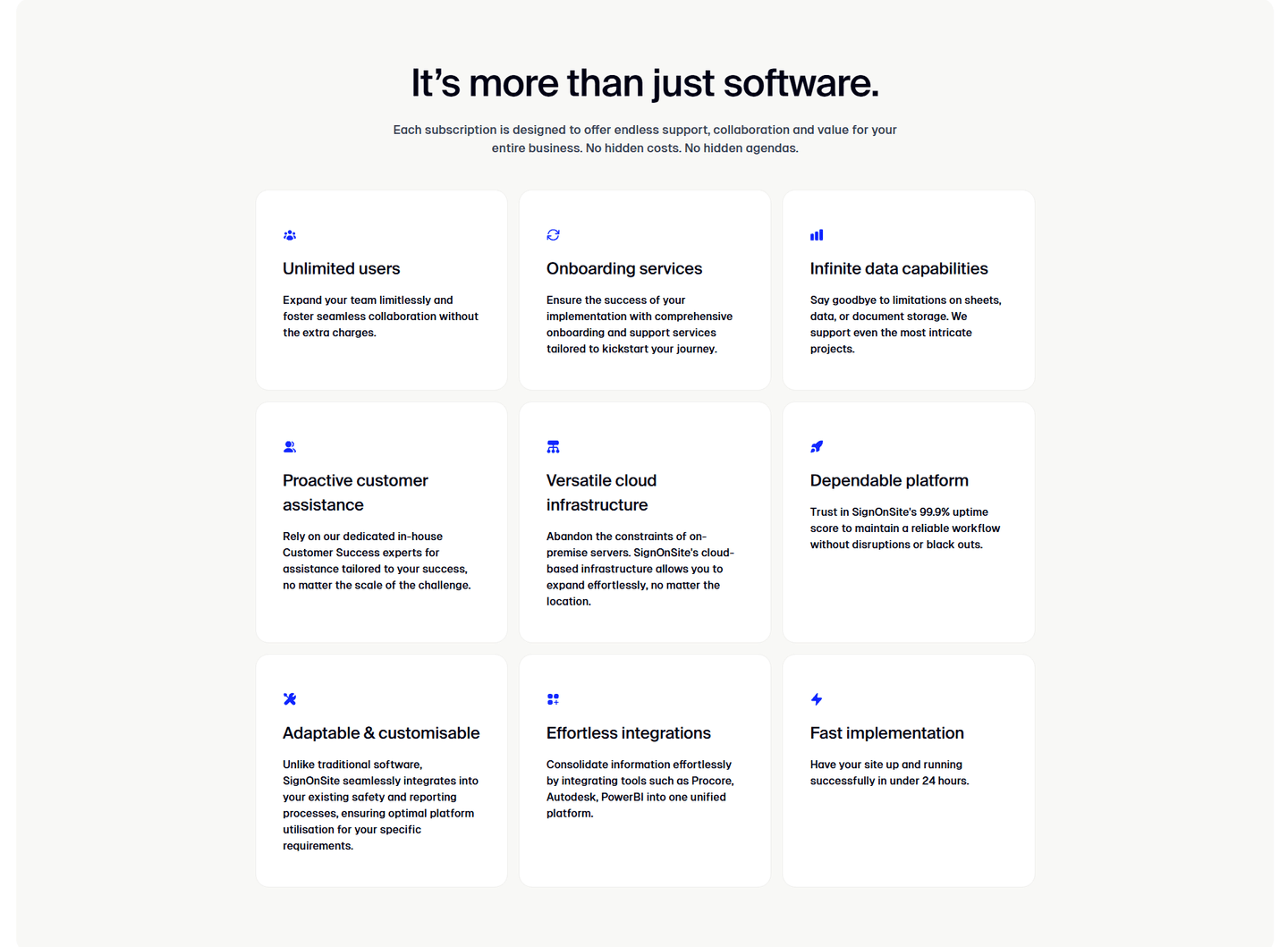 SignOnSite Features