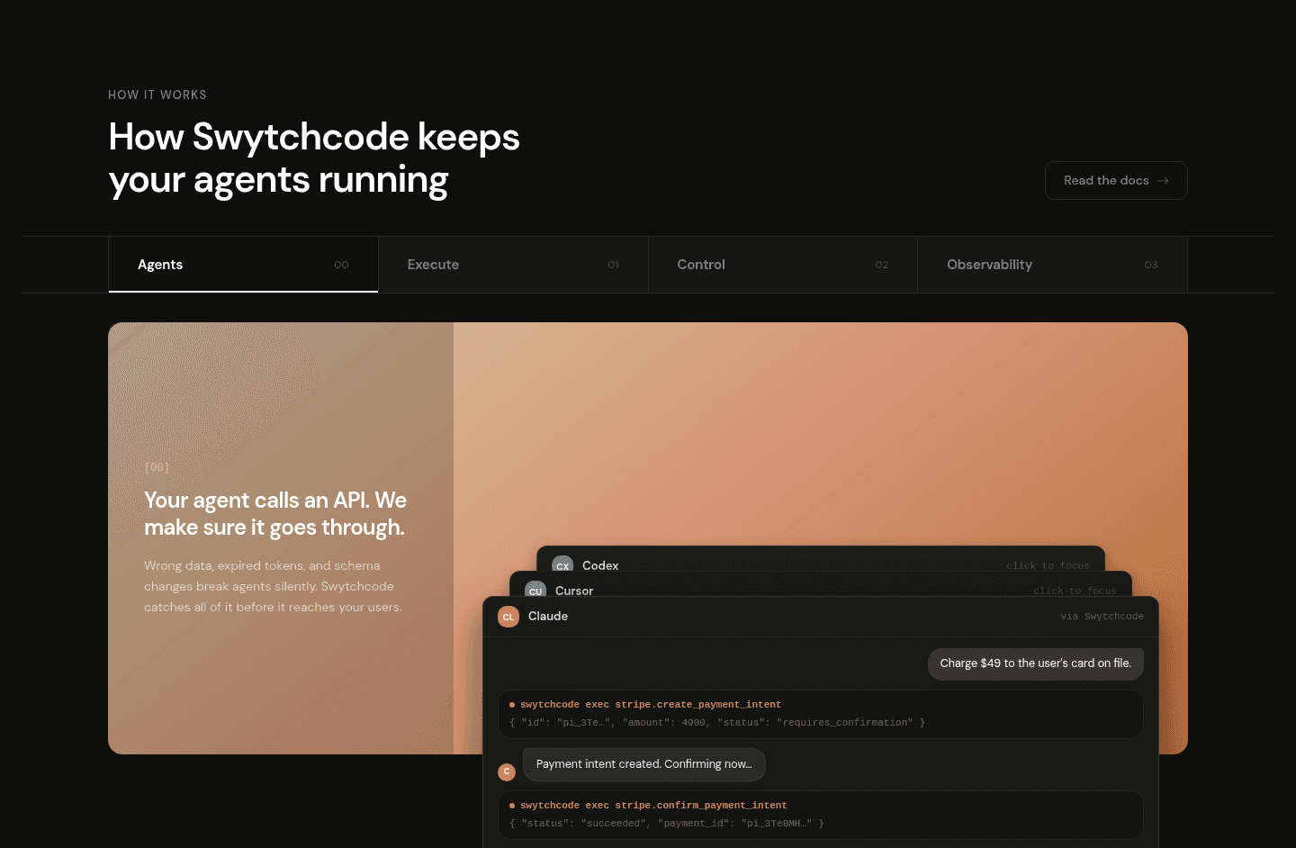 Swytchcode CLI Features