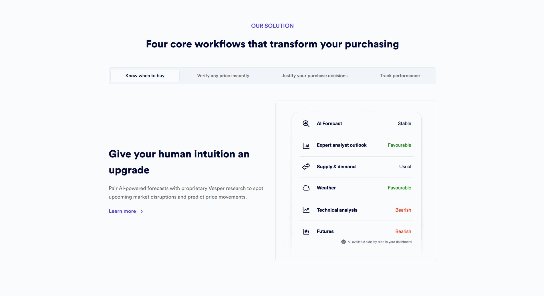 Vesper Features
