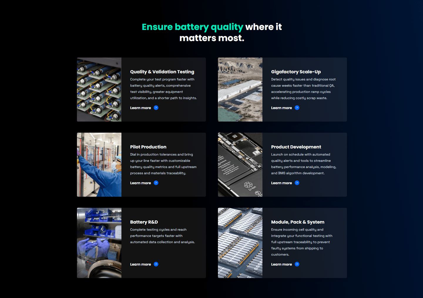 Voltaiq Features