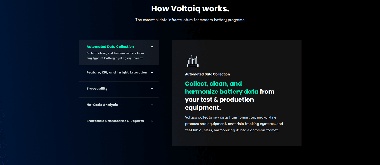 Voltaiq Features