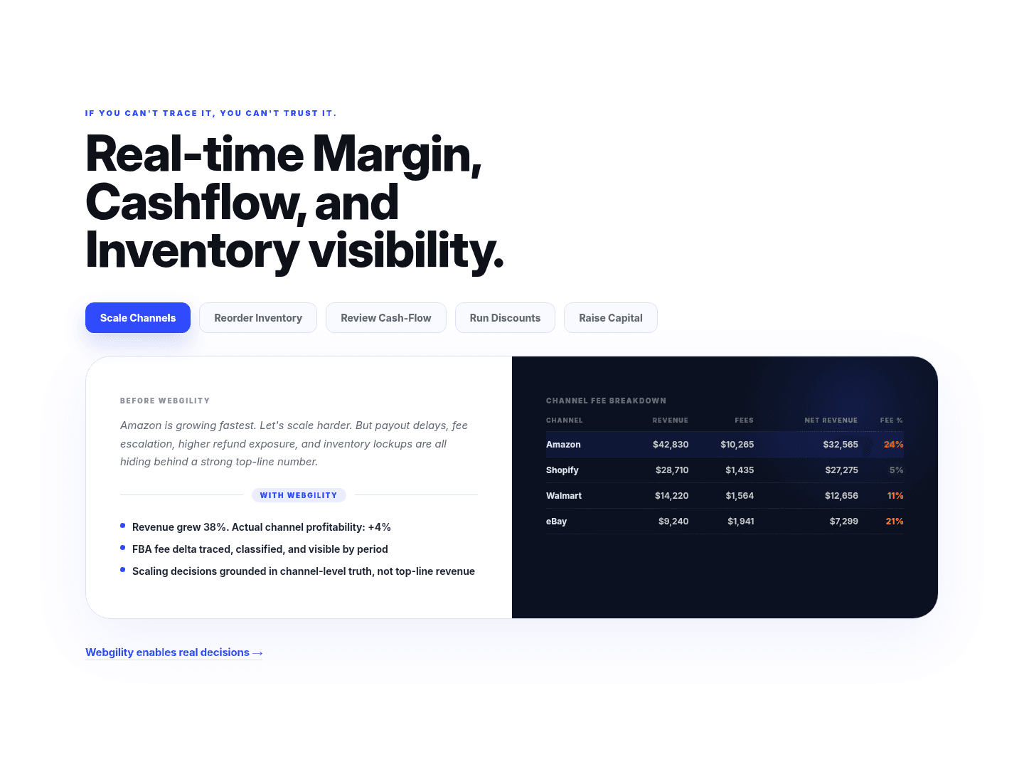 Webgility Features