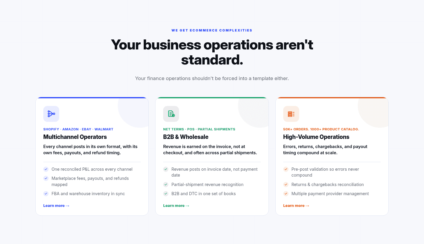 Webgility Features