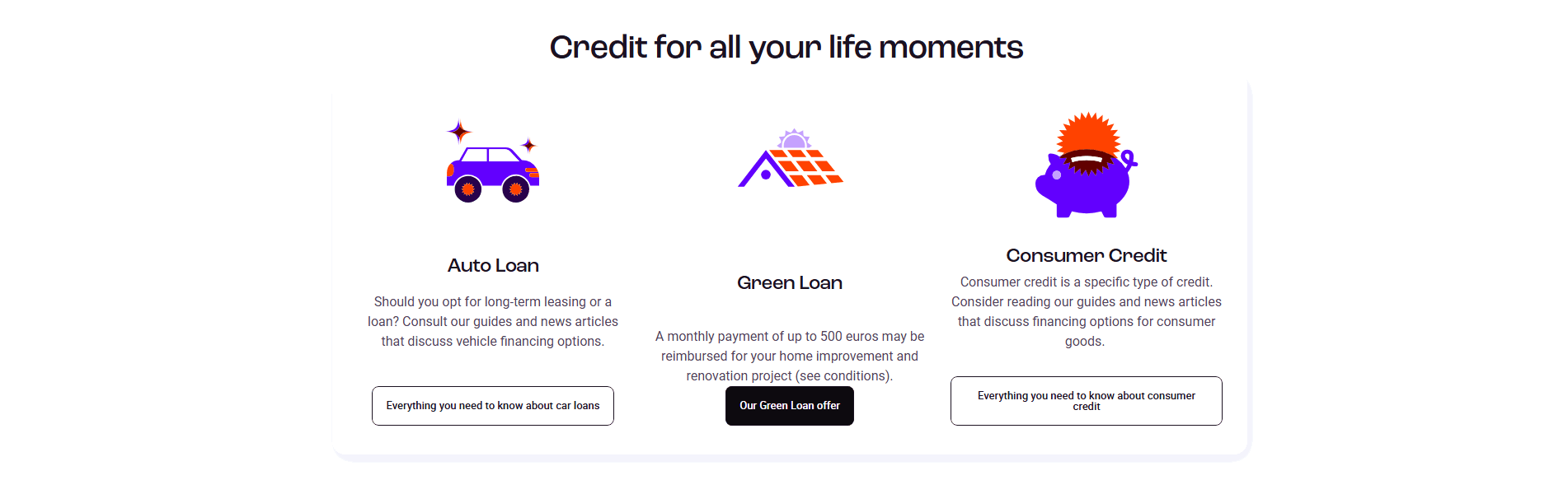 Younited Credit Features