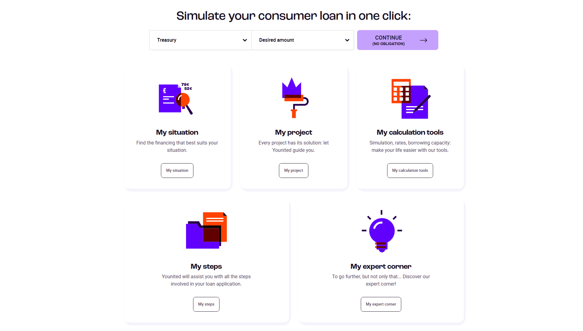 Younited Credit Features